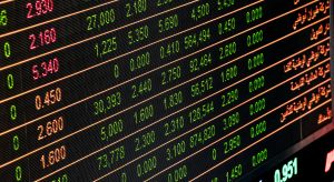 Parker-Hannifin stock