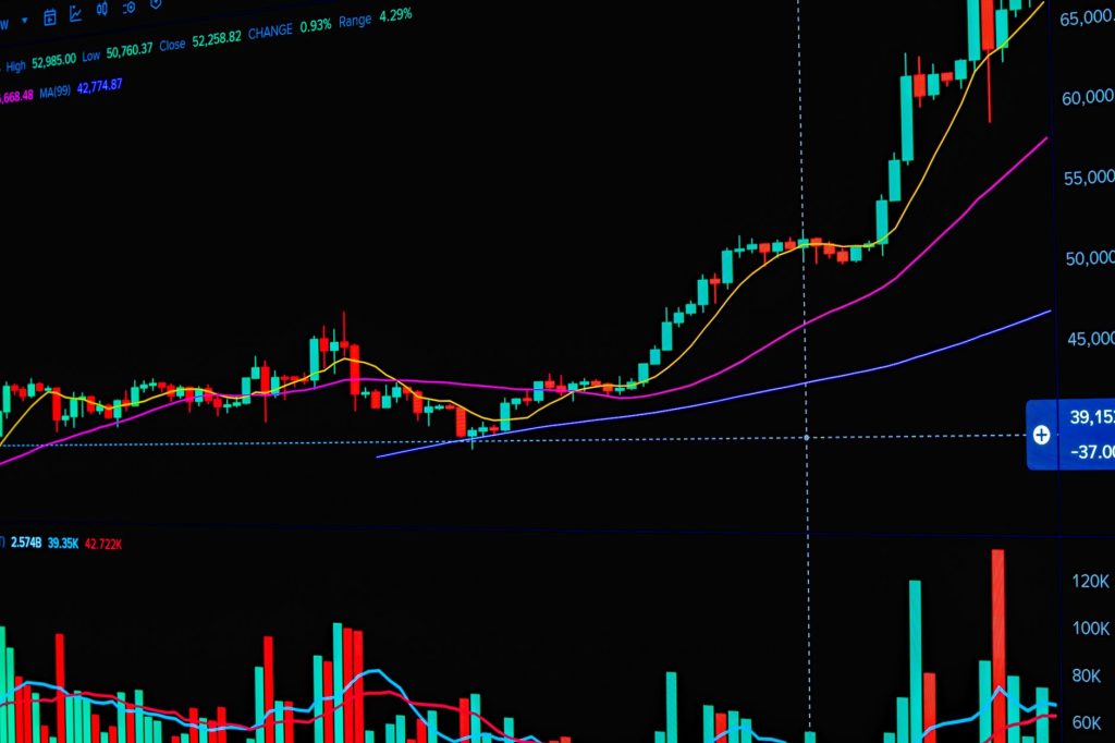 stocks making biggest moves
