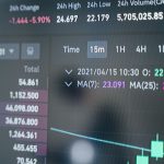 Sensex market rise: What are the 3 proven reasons today?